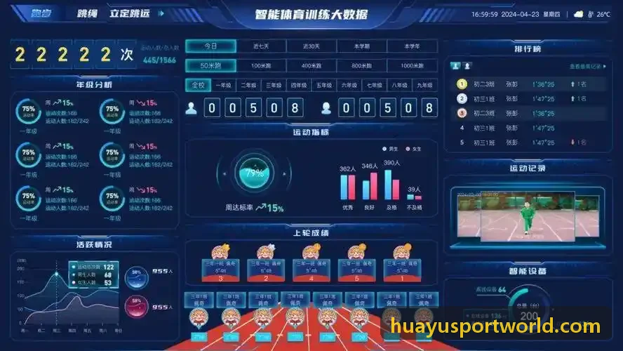 华娱体育系统与全链路互动架构